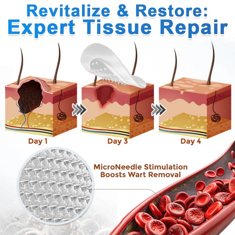 Revitalize and Restore Expert Tissue Repair